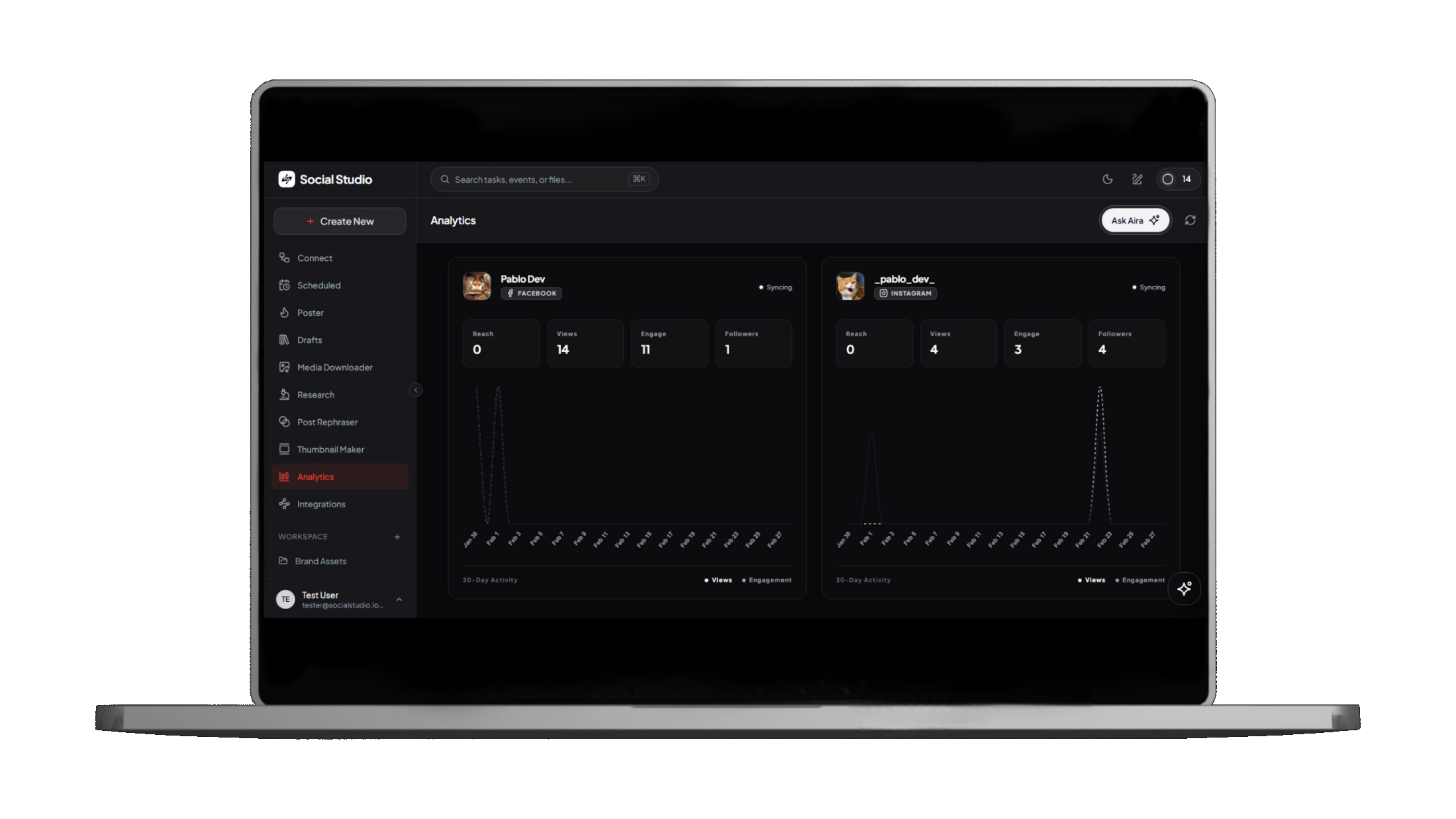 Data Analytics Dashboard